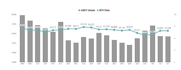 当AI遇上Web3：南洋理工教授揭秘数字安全新趋势