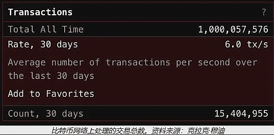 BAKE币逆势大涨！这个DeFi黑马凭什么单日暴涨11%？