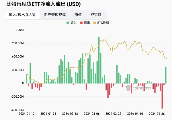 山寨币的春天要来了？市场暗流涌动，九月或成关键节点