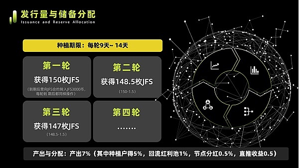 美股狂欢背后：谁在为高价买单？