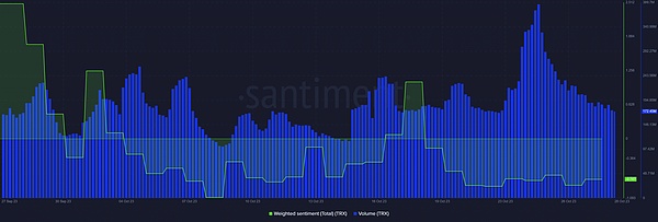 WSPN华丽转身：一个小众支付网络的逆袭之路