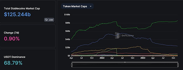 特朗普的关税风暴：一场重新定义全球经济秩序的豪赌