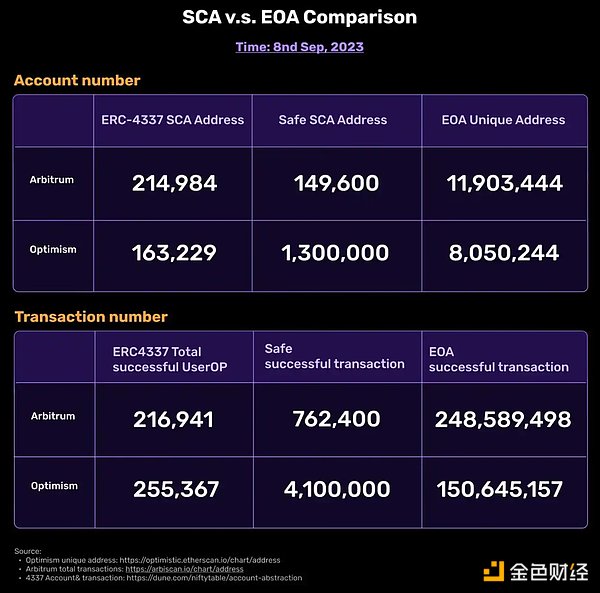 加密货币市场周报：美联储按兵不动，Tether豪掷千金买显卡