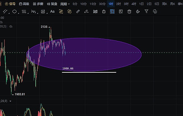 OKX重磅推出「冻卡无忧」计划，C2C交易从此告别提心吊胆