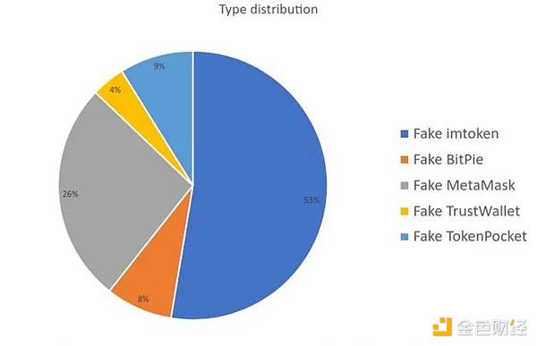 NX摇钱树系统：华尔街交易方式的革命性突破