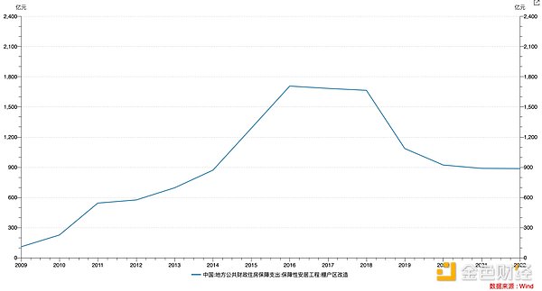 币市风云：赵秦川解读比特币震荡市况下的操作策略