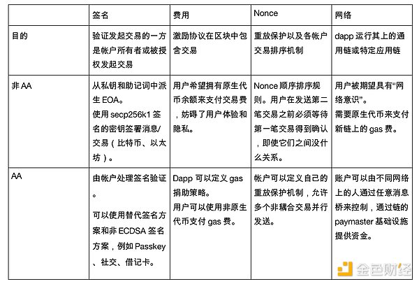 DeFi双雄对决：Maker与Frax的终极较量，谁能笑到最后？