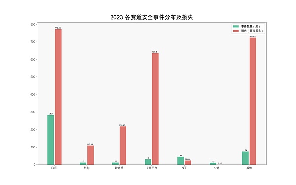 深夜币圈观察：以太与大饼的震荡博弈
