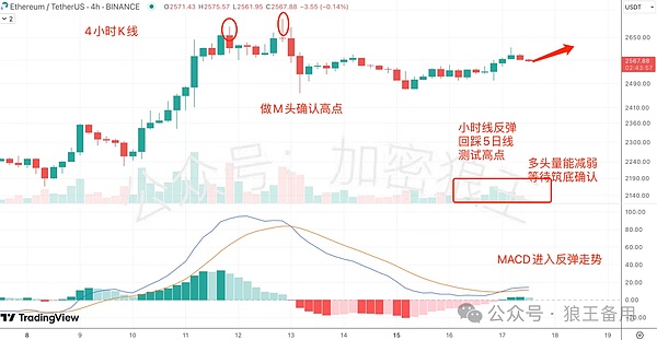 算力界的暴发户：CoreWeave如何用四年时间成为560亿估值的AI新贵
