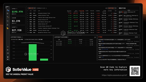 XRP触底反弹在即？93天熊市或将终结