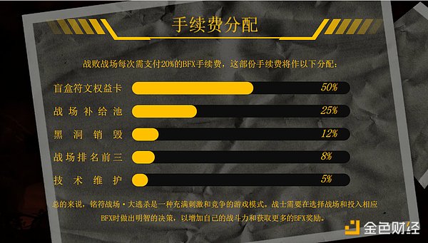 退休金革命：特朗普把加密货币搬上普通人的餐桌