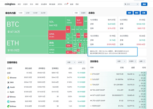狗狗币的逆袭之路：从玩笑币到0.3美元的蜕变可能性