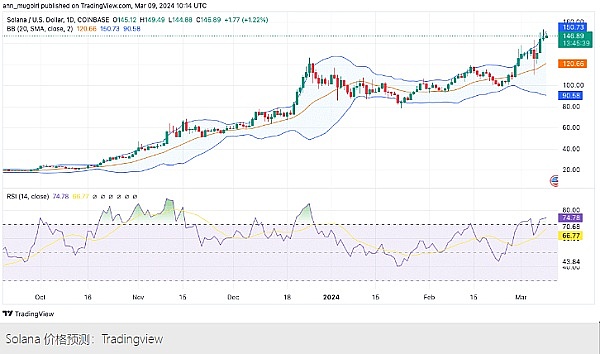 从币圈掘金到AI淘金：一家加密货币公司的华丽转身