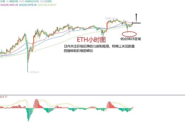 美联储降息大戏即将上演，但这真的是市场的万能灵药吗？