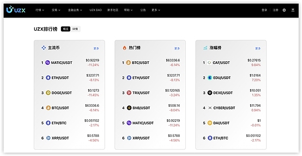 前女友站上证人席：SBF案件即将迎来最戏剧性时刻？