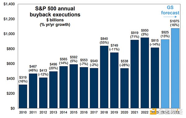 比特币ETF：数字黄金时代的财富密码