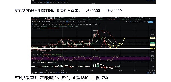 当AI遇上区块链：一场技术革命的化学反应