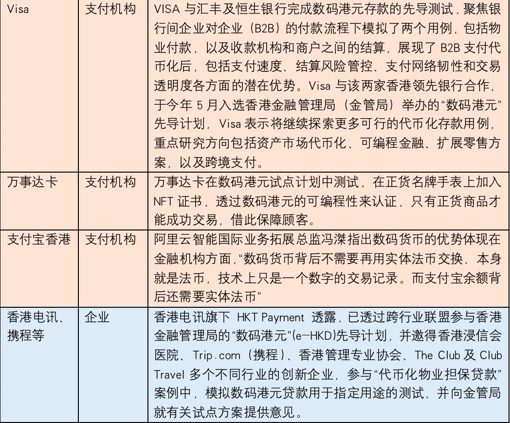 疯狂的市场！800万投资者为何对跌至0.2美元的狗狗币情有独钟？