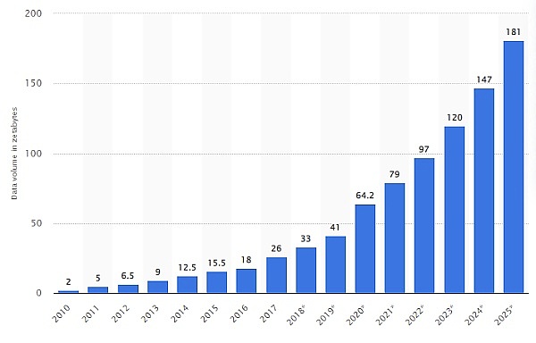 ARK为何突然暴涨？揭秘SMN基金的传奇故事