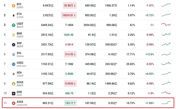 震惊！亿万富翁马克·库班竟栽在常见的加密骗局上