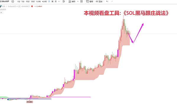 XION革新区块链体验：一文读懂如何让加密世界不再加密