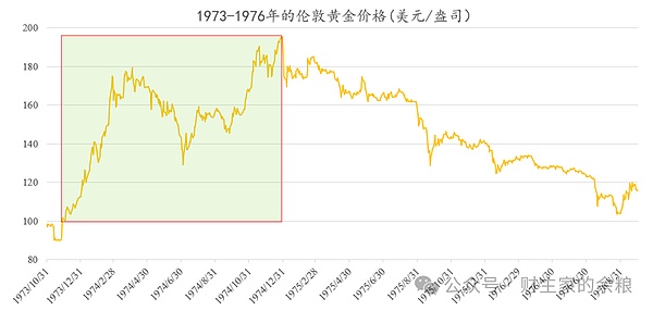 OpenSea高管深陷内幕交易丑闻：平台监管漏洞何时能堵？