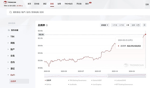 加密货币市场：站在十字路口的思考