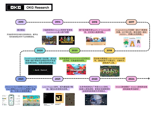 市场风云突变：数字货币迎来新一轮狂欢