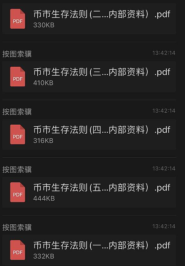 比特币减半倒计时：投资机会还是市场泡沫？五篇文章帮你理清思路