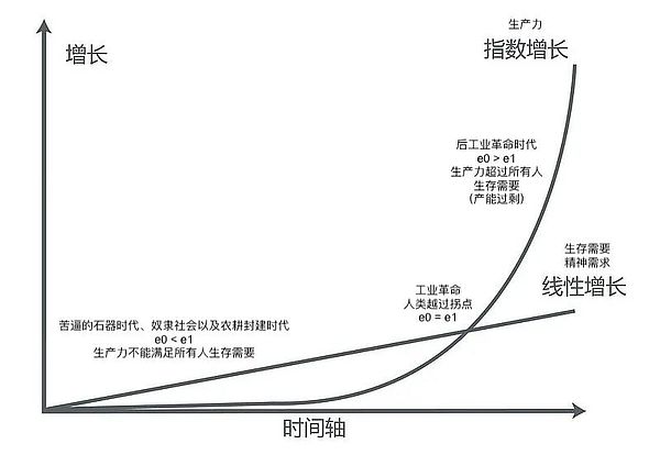 当ETH价格剧烈震荡时，资深交易员如何利用mNAV策略稳健获利?