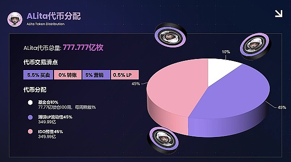 恭喜跟上空单的朋友！ETH精准止盈30点，BTC狂赚300点！