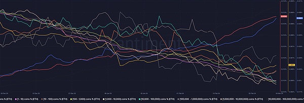 比特币疯狂飙升：16个月新高背后的市场暗流