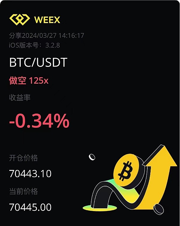 区块链日报：美国商务部玩转区块链 全球金融市场新动向