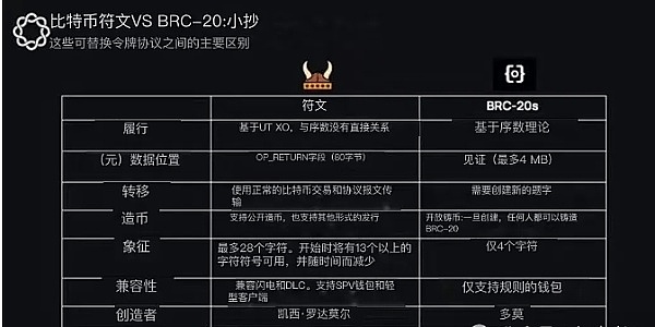 Web3黑客马拉松首日直击：近畿大学学子与区块链的激情碰撞
