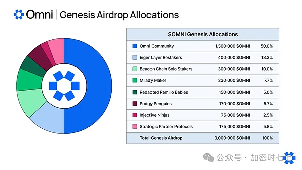 1600亿美元金融暗战：当Robinhood遇上Coinbase，谁在定义未来？