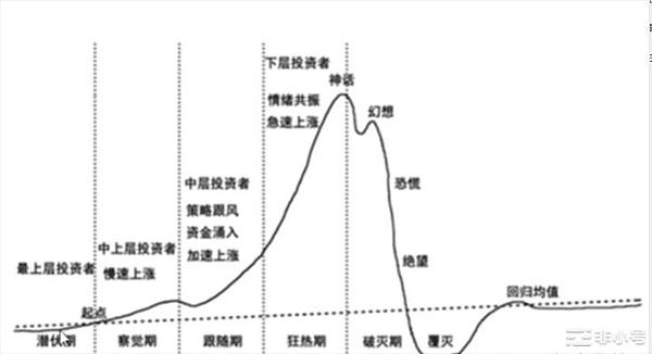 9.16加密货币市场观察：当主力给我们惊喜时
