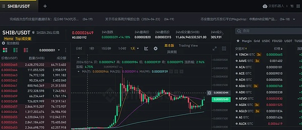 玩NFT也要交税？加拿大税务专家告诉你这些坑千万别踩