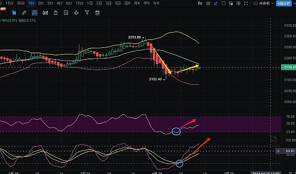 Websea携WBS强势入局：新一代交易所平台币的破局之道