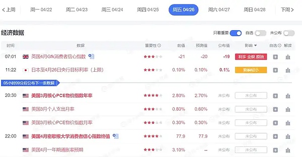 Uniblock：OP生态的技术颠覆者，下一个财富风口？