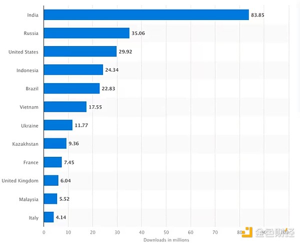 稳定币的双面刃：新时代金融秩序的挑战与机遇