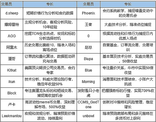 Token2049见闻录：当支付巨头遇上RWA狂热，新加坡上演加密行业百态图
