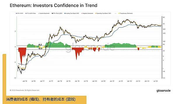 投资中的认知边界：为什么懂得放弃才是真智慧？