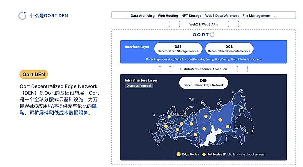 PERL.eco代币上演绝地反击：退市前夕暴涨150%背后的故事