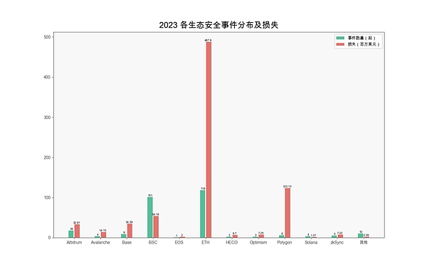 黄金市场深度解析：11月13日交易策略与投资思考