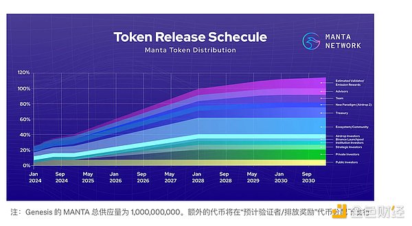 别折腾了！专家告诉你：炒币择时真的没那么重要