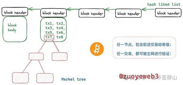 中美加密货币暗战：当国家安全遇上区块链革命