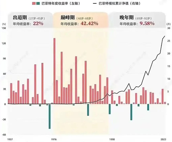 市场观察：比特币多头强势，投资者需警惕盲目做空