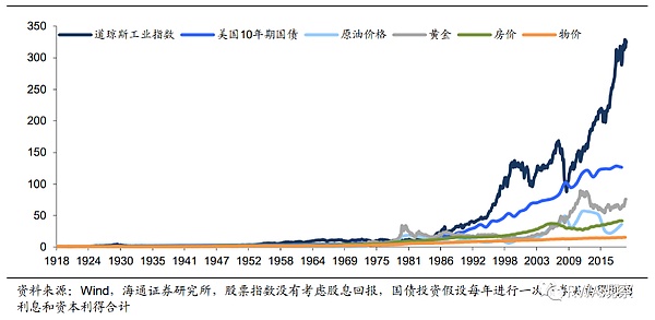 当AI遇见区块链：Foresight Ventures的投资选择靠谱吗？