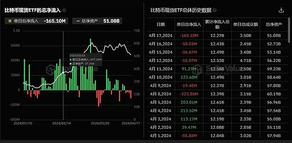 顾费勇：网易区块链如何用容错机制炼就精英团队