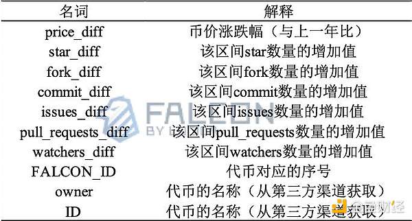 以太坊市值创造历史新高！比特币稳健增长背后的思考